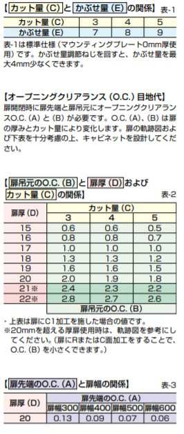 夏セール開催中 ランプ スライド丁番 360-26 9T キャッチなし スガツネ工業 オリンピア LAMP《XE-06-13》160-026-838 