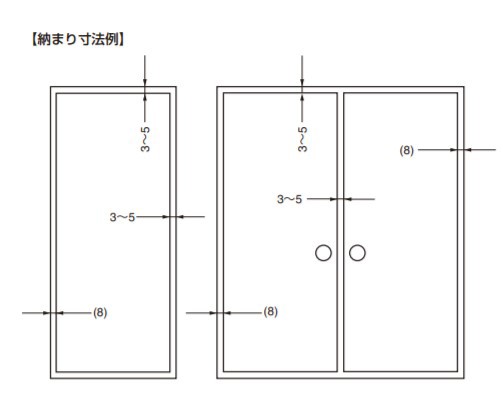 SUGATSUNE スガツネ工業 ペムコヒンジ ショートリーフタイプ 大型枠・厚扉向け 170-090-576 CFM 95SLFHD | LAMP ランプ 建築金物 家具金