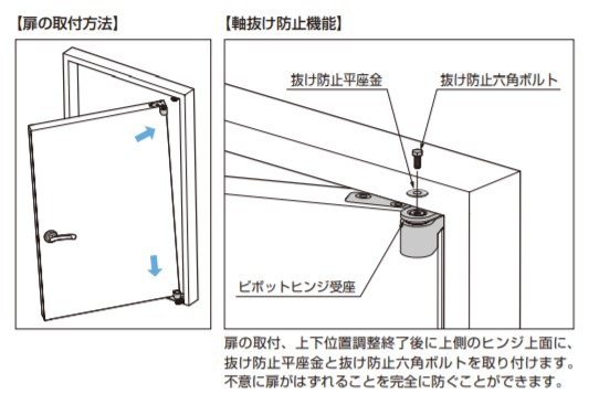 SUGATSUNE スガツネ工業 木扉用ピボットヒンジ PH-01 左右・上下調整付、ワンタッチ取付 170-090-622 PH-01 | LAMP  ランプ 建築金物 家具