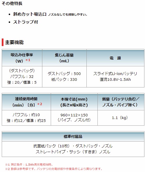 当店だけ！バッテリー充電器も1年保証! マキタ CL107FDSHW 充電式クリーナー コードレス掃除機 10.8V 1.5Ah 紙パック サイクロンアタッチメント付 当店オリジナルセット ワンタッチスイッチ MAKITA