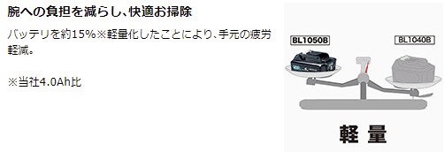 当店だけ！バッテリー充電器も1年保証! マキタ CL108FDSTW 充電式クリーナー コードレス掃除機 10.8V Typ.5Ah サイクロンアタッチメント付 軽量・コンパクト・大容量バッテリーBL1050B 充電器 カプセル式 ワンタッチスイッチ MAKITA