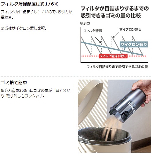 当店だけ！バッテリー充電器も1年保証! マキタ コードレス掃除機 18V サイクロン一体式 オリーブ CL286FDZO + 軽量バッテリー BL1820B 充電式 クリーナー スイッチ 当店オリジナルセット MAKITA 充電器別売