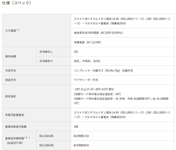 HiKOKI UL18DE(NNG) コードレス冷温庫 18V 14.4V マルチボルト 36V 本体のみ フォレストグリーン 36L ハイコーキ(旧日立工機)_8