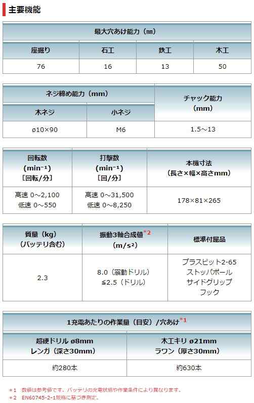 マキタ XPH14Z 18V 振動ドリルドライバー 充電式 HP486DZ 同等品 電動 ...