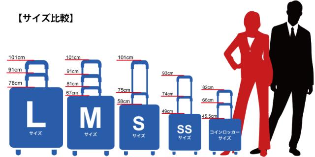 【アウトレット】 スーツケース 大型 海外旅行 キャリーケース 可愛い 軽量 Lサイズ キャリーバッグ 無料受託手荷物 158cm以内 旅行バッグ 人気 suitcase キャリーバック TSAロック かわいい おしゃれ レディース メンズ 鍵不要のダイヤルロック式_7