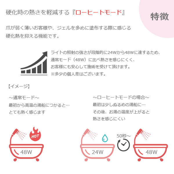ジェルネイル Uv Ledライト Krimth スピードライト 48w Uv Ledの通販はau Pay マーケット ネイルワールド