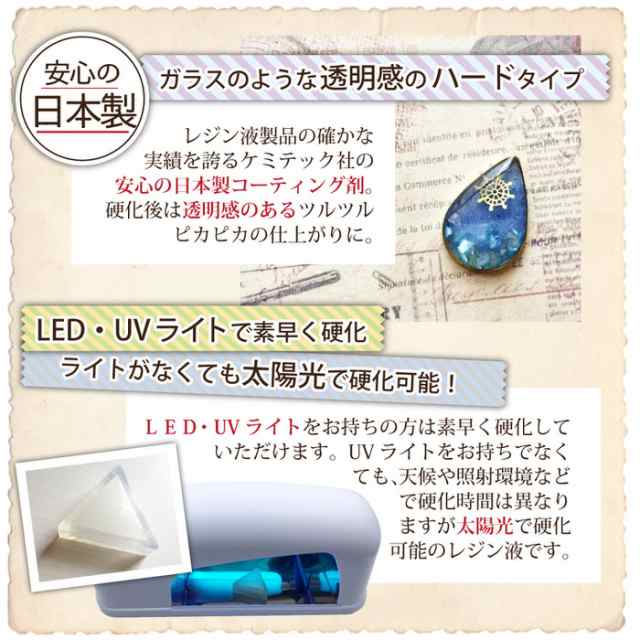 ケミテック コーティング Uv Led レジン液 30g ハケ付 詰替容器付き アクセサリーのツヤ出し 傷の修復に レジン液 レジン アクセサリの通販はau Pay マーケット ａｎｇｉｅ ｓｅｌｅｃｔ ｓｔｙｌｅ