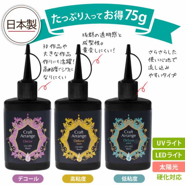 UVレジン液 大容量 レジン液 75g スリムボトル 10本セット