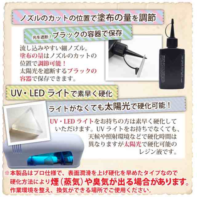 【5本セット】ケミテック クラフトアレンジUV-LED レジン液PRO