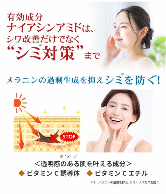 医薬部外品 シワ改善 シミ対策 美白 コスメビュッフェ 薬用