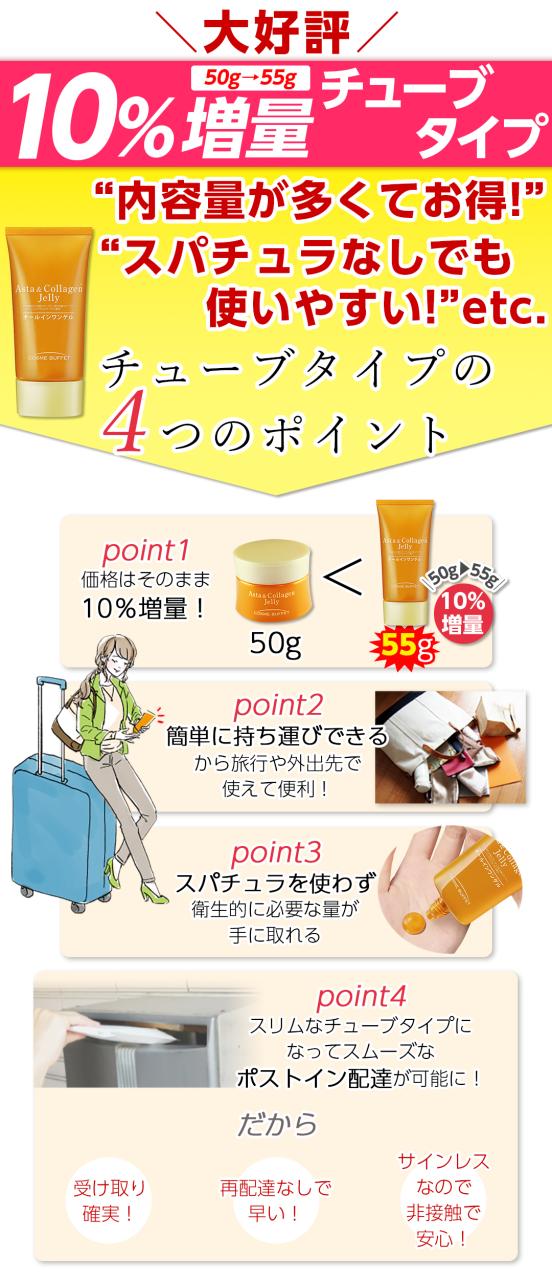 ☆アスタキサンチン オールインワンゲル コスメビュッフェ アスタ