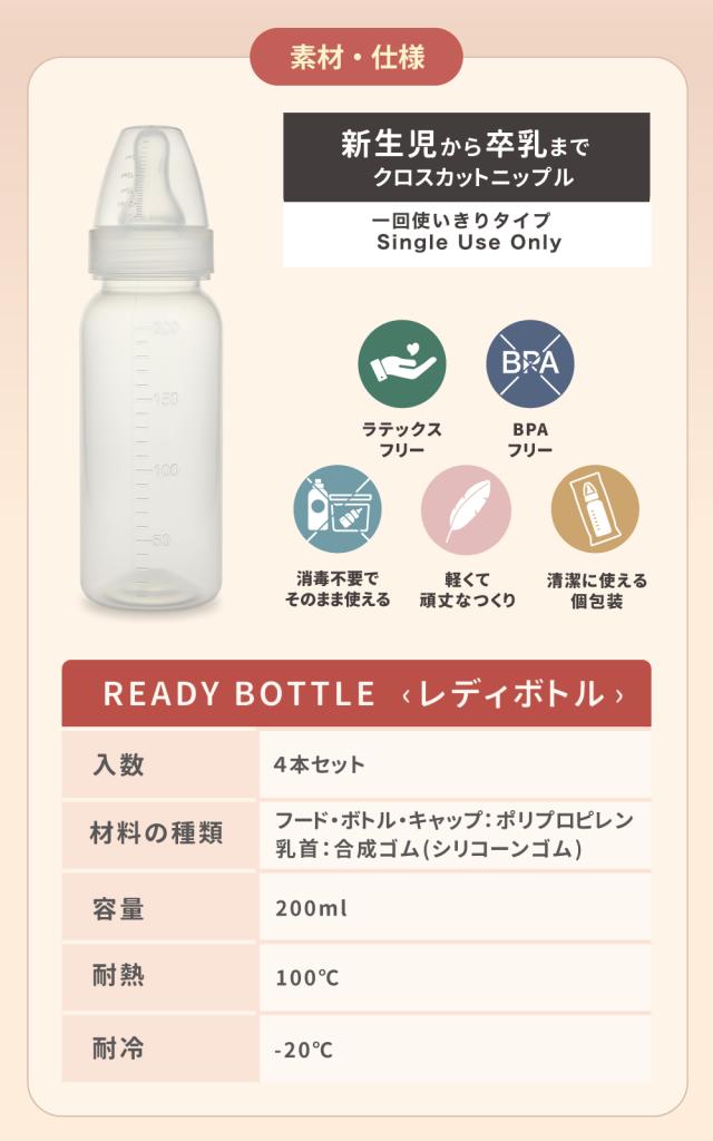 4本入り×3箱】使い捨て哺乳瓶 レディボトル 200ml 12本入り 個包装 