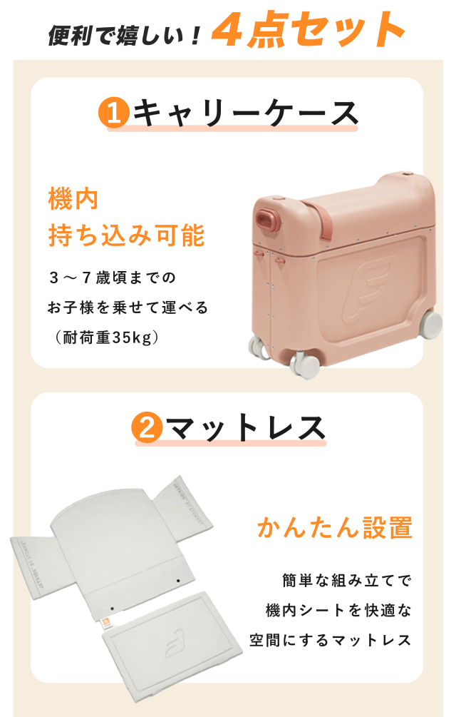 ストッケ ジェットキッズ キャリーケース 子供用 キャリーバッグ