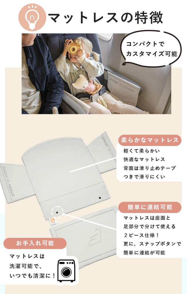 【日本正規販売店】ストッケ ジェットキッズ ベッドボックス トラベルバンドル キャリーケース 子供用 キャリーバッグ スーツケース リュック バックパック STOKKE JETKIDS 出産祝い 乗れる_11