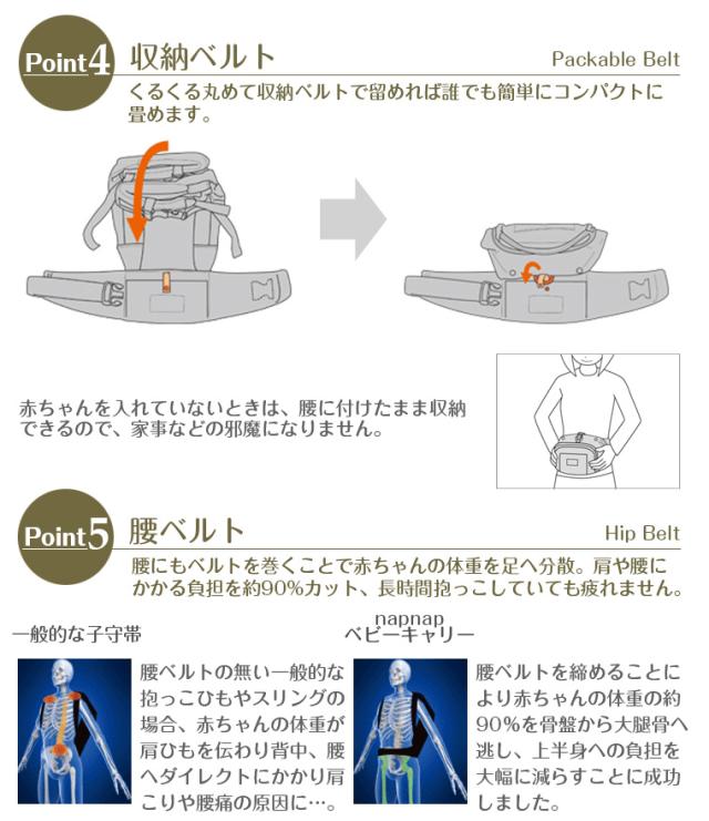 ナップナップ napnap ベビーキャリー/新生児パッドセット_6