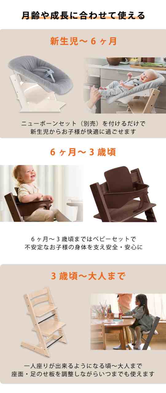 今なら選べるレビュー特典付き】ストッケ トリップトラップ ベビーセット ビーチ材 STOKKE TRIPP TRAPP 正規販売店 7年保証  ハイチェア ベビーチェア 出産祝いの通販はau PAY マーケット - TwinkleFunny（ベビー&キッズ） | au PAY  マーケット－通販サイト