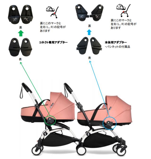 YOYO＋ YOYO2 YOYO3 コネクト専用ニューボーンシェルアダプター