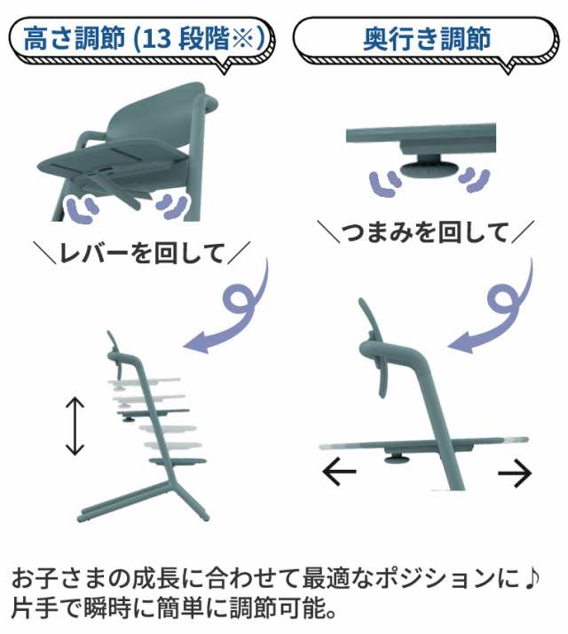 正規販売店】2022年 サイベックス レモ 3-IN1 最新型 レモチェア 大人 ...