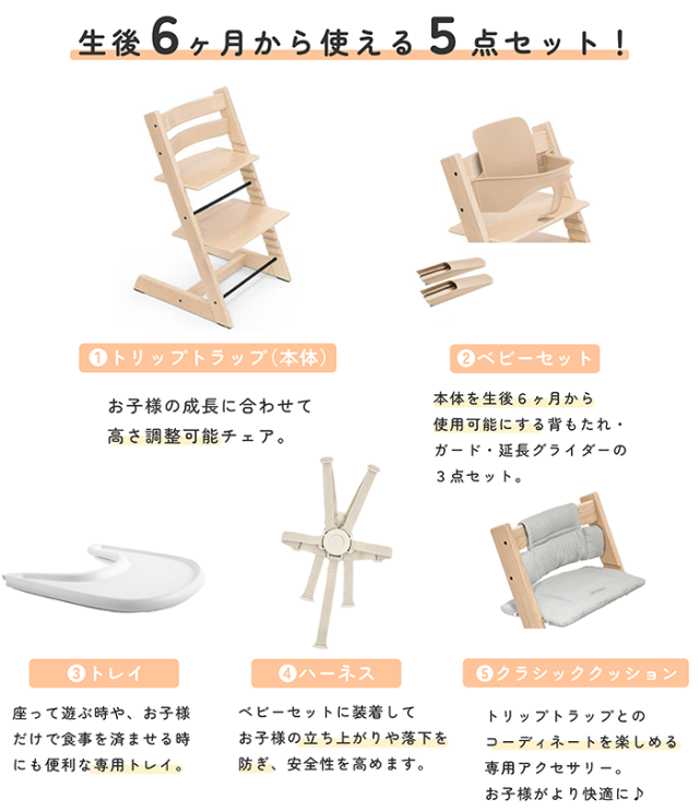 正規販売店】 ストッケ トリップトラップ 5点 バンドル セット