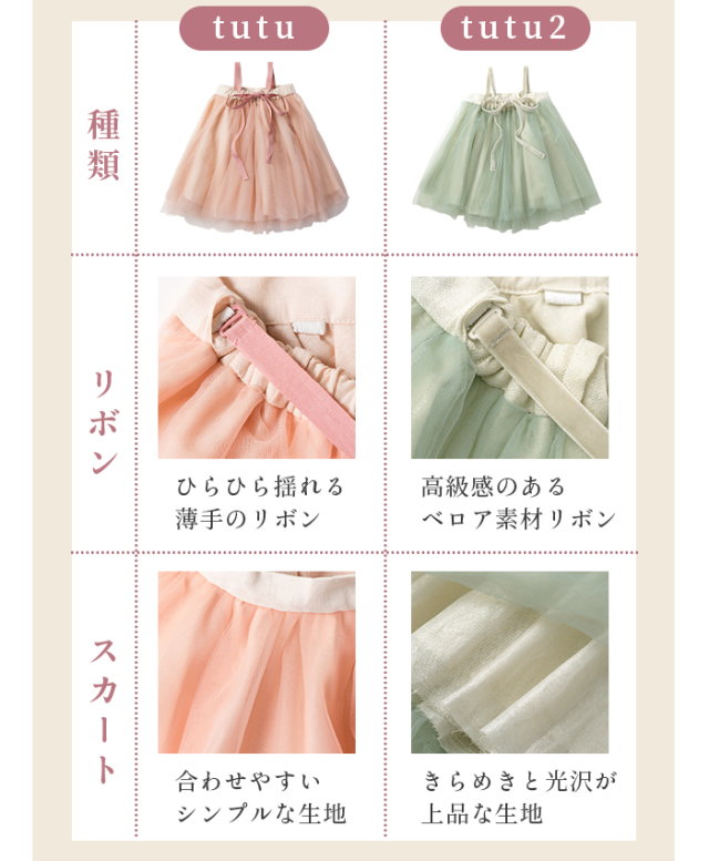 マールマール チュチュ スカート tutu MARLMARL ［お祝い 出産祝い］_11