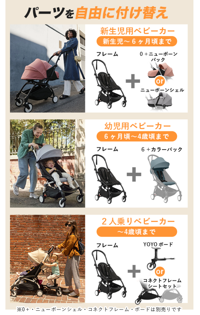 最新モデル】YOYO 6+ ヨーヨー ストッケ YOYO3 フレーム カラーパック