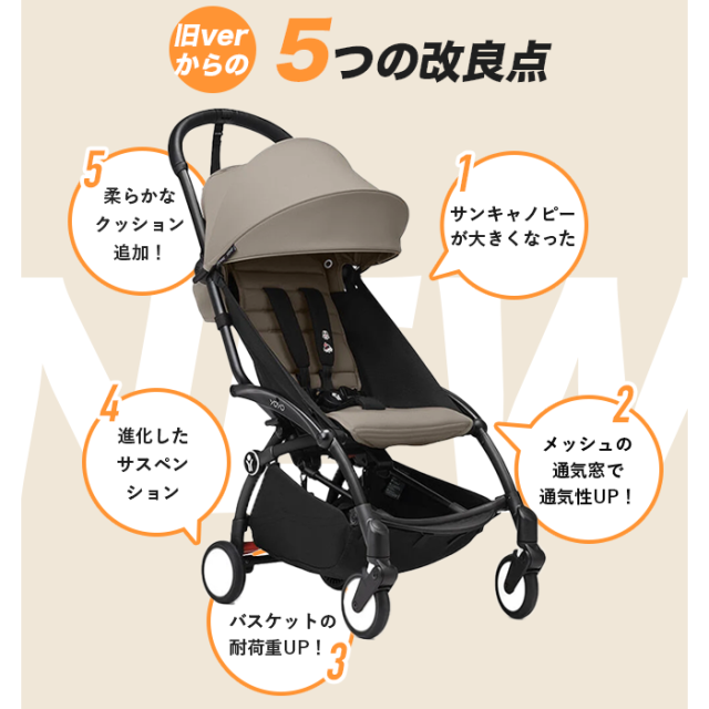 最新モデル】YOYO 6+ ヨーヨー ストッケ YOYO3 フレーム カラーパック