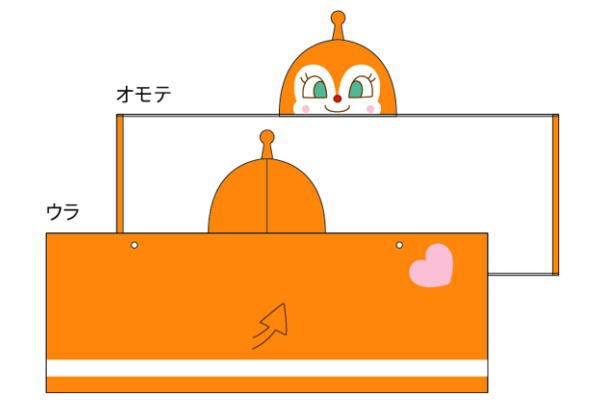 IKA 連続式ミル用　MFふるい (1個) 目安在庫=△ - 3