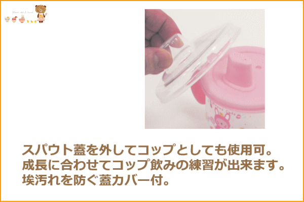 アナノカフェ スパウトマグカップ ブルー Anano Cafe スパウト マグ 水筒 ボトル 贈り物 御返し 赤ちゃん の通販はau Pay マーケット ワールドショップ