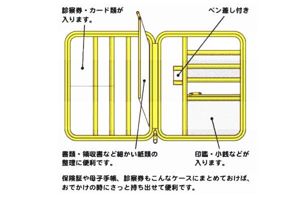 送料無料 はらぺこあおむし マルチケース エリックカール はらぺこ あおむし ロングセラー 絵本 母子手帳ケース の通販はau Pay マーケット ワールドショップ