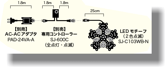 【ローボルト】LEDルミネーション（連結タイプ）　LEDモチーフ カラオケ☆LEDイルミネーション　【LED】【】【クリスマス】【イ_1