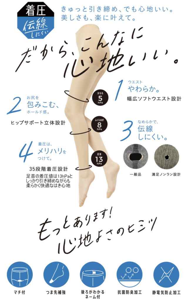 福助 満足 伝線しにくいストッキング 着圧タイプ M〜L 143-1101 正規品 満足 日本製 婦人 ストッキング パンティストッキング 着圧  伝線の通販はau PAY マーケット - JOYアイランド | au PAY マーケット－通販サイト