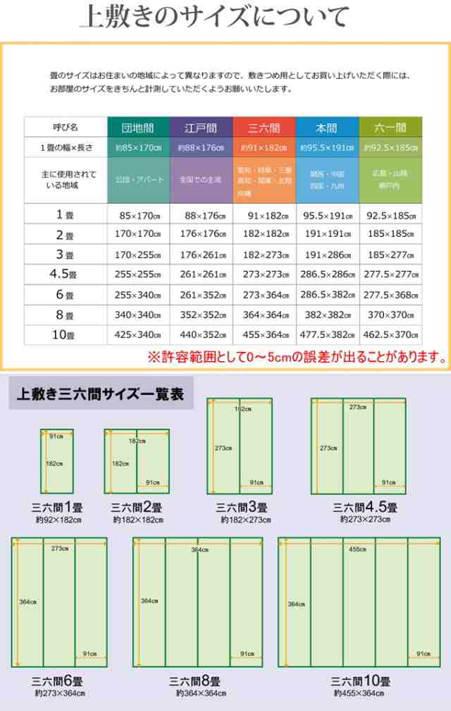 い草上敷き 双目織 松 三六間4.5畳 273×273cm 送料無料 日本製 国産