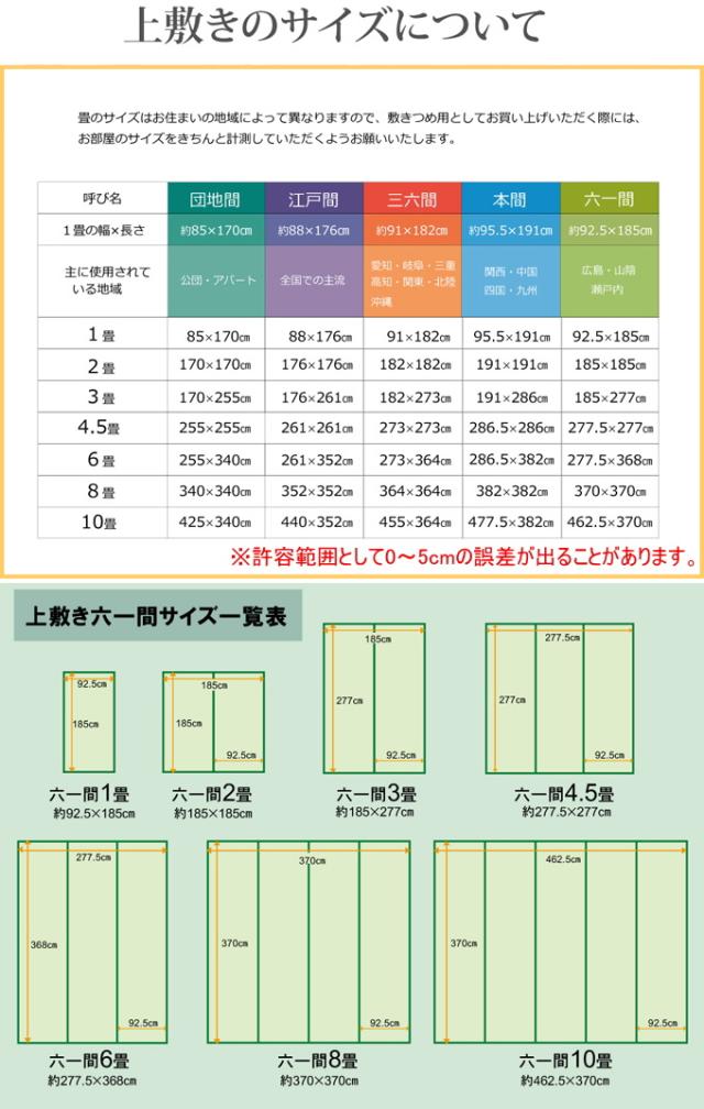 い草上敷き 双目織 松 六一間6畳 277×368cm 送料無料 日本製 国産 いぐさ ラグ カーペット おしゃれ 夏 涼しい 清涼 和風 抗菌 防臭 消臭 エコ リビング 汚れにくい 和風 インテリア 畳 畳上敷き イ草 マット 敷物 ござ ゴザ 茣蓙_11