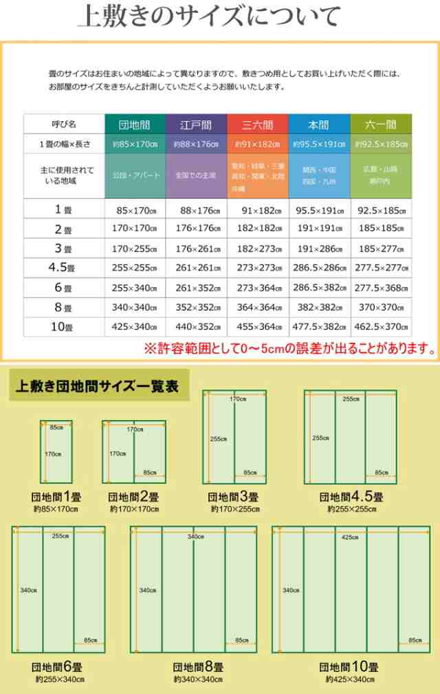 い草上敷き 双目織 松 団地間8畳 340×340cm 送料無料 日本製 国産