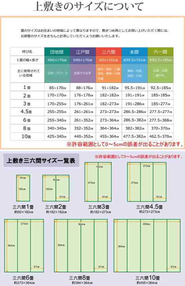 い草上敷き 市松織 不知火 三六間4.5畳 273×273cm 送料無料 日本製