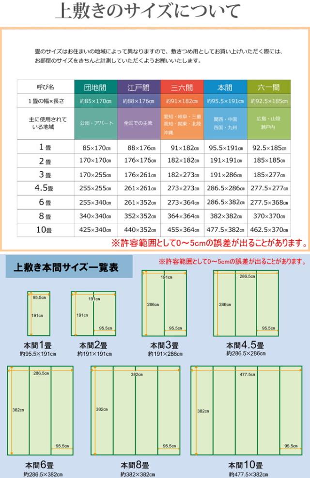 い草上敷き 市松織 不知火 本間6畳 286×382cm 送料無料 日本製 国産 いぐさ ラグ カーペット おしゃれ 夏 涼しい 清涼 和風 抗菌 防臭 消臭 エコ リビング 汚れにくい 和風 インテリア 畳 畳上敷き イ草 マット 敷物 ござ ゴザ 茣蓙_8