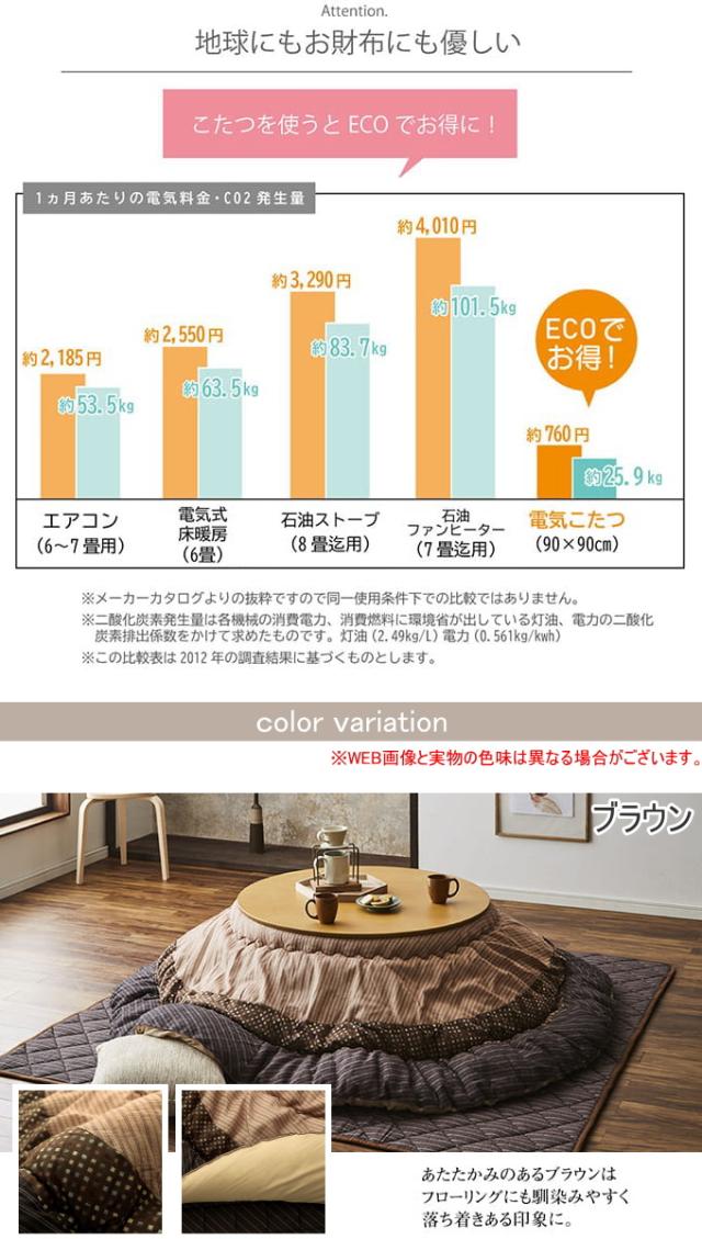 和モダンのこたつ用掛布団 ゆかり形 225cm丸 送料無料 形こたつ 和モダン 和風 しじら織 和洋室 炬燵_7