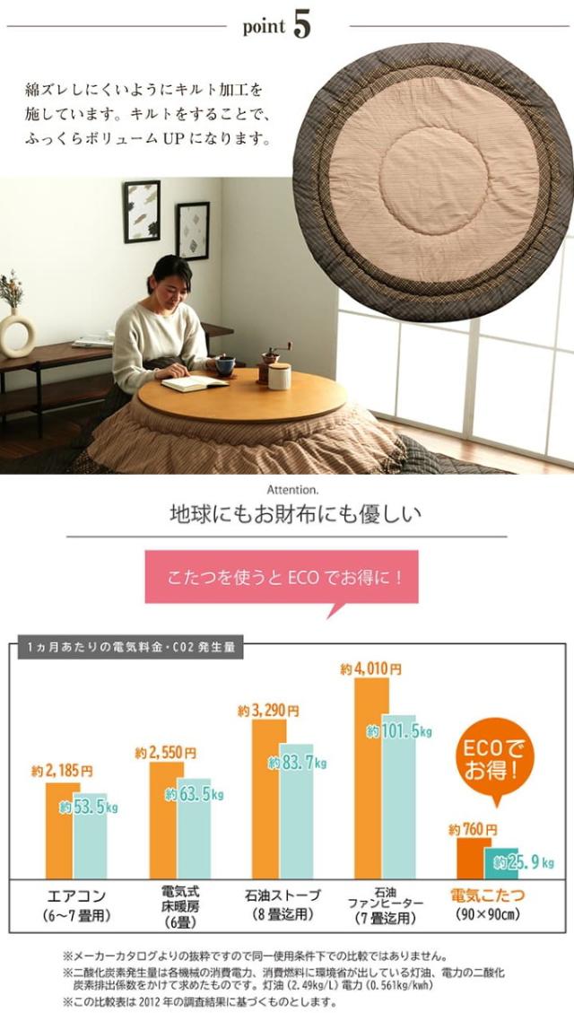 和モダンのこたつ布団 掛敷セット ゆかり形 205cm丸 送料無料 こたつ