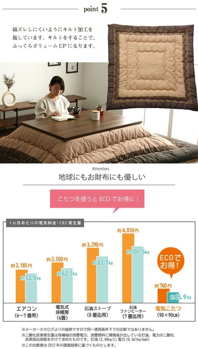 和モダンのこたつ布団 掛敷セット ゆかり 長方形 205×285cm 送料無料