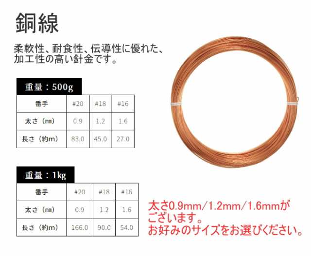 銅線 500g 1個 日本製 ワイヤー 針金 銅 銅線 銅線ワイヤー ♯20