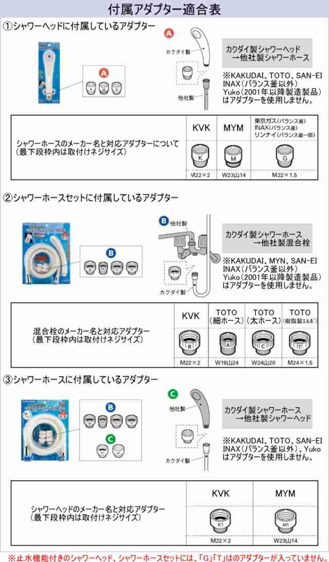 浄水シャワー ピュアラ ホワイト 357-900-W KAKUDAI カクダイ バス用品