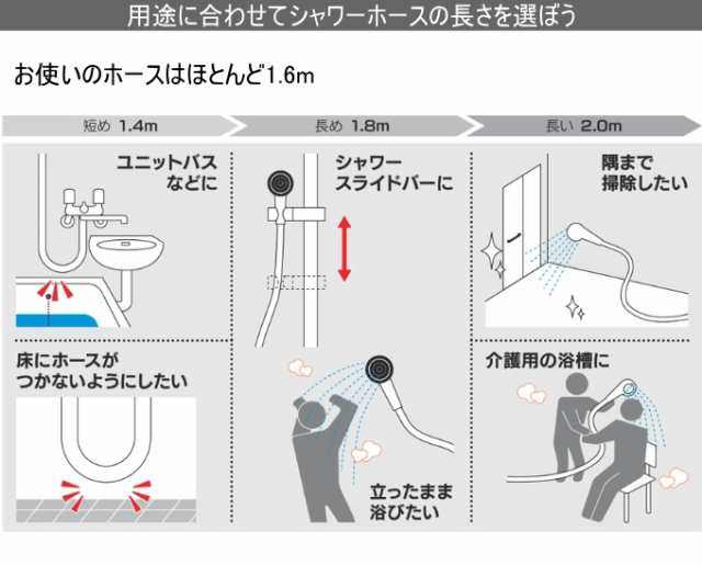 リラックスシャワーホースセット ホワイト 2.0m 366-244-W KAKUDAI カクダイ バス用品 浴室用品 浴室部品 お風呂 バス 浴室  シャワーヘッの通販はau PAY マーケット JOYアイランド au PAY マーケット－通販サイト