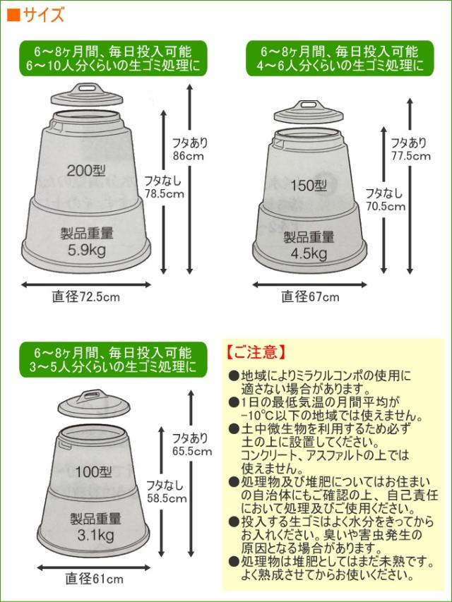 ミラクルコンポ 100型 グリーン 送料無料 日本製 園芸用品 生ゴミ処理器 コンポスト 容器 屋外用 堆肥 土 再生 エコ 環境_5