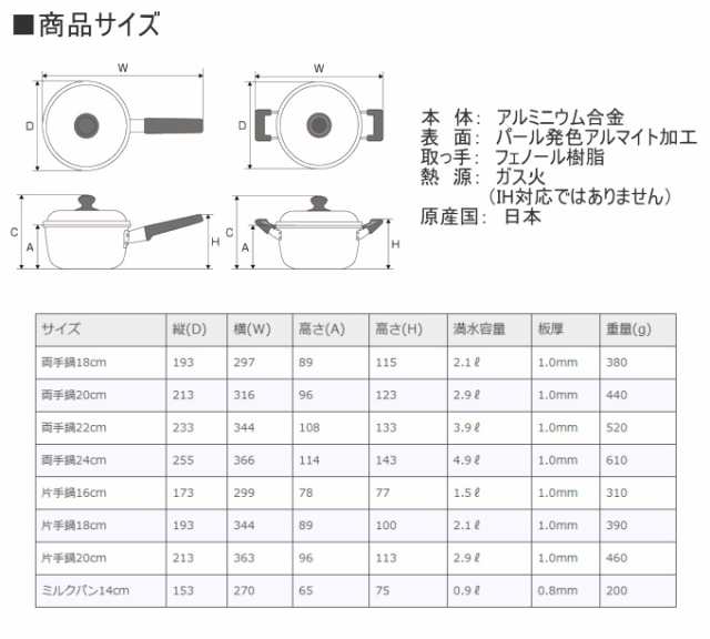 シルビー 両手鍋 18cm 日本製 送料無料 北陸アルミニウム ガス火専用