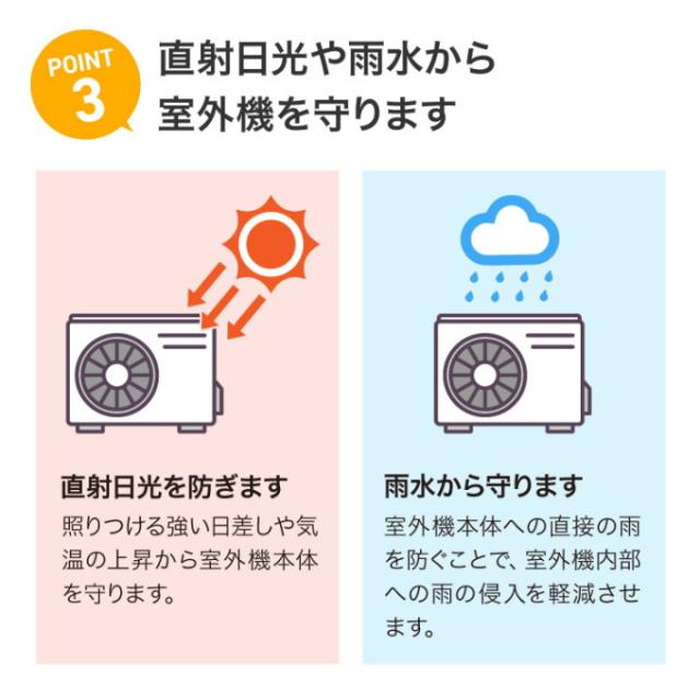 アルミ室外機カバー 縦格子 標準サイズ 送料無料 エアコン 室外機カバー カバー 目隠し 有効活用 日よけ 組立式 木目調 さびにくい ホワイト ブラック サンカ SANKA_4