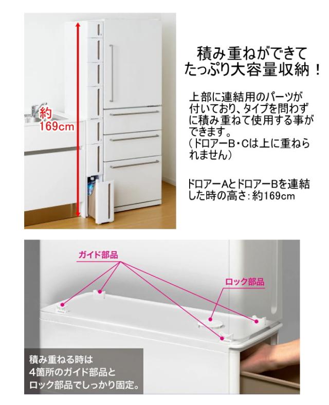 隙間収納ストッカー スリム 17cm ドロアーAドロアーB 2個セット 送料無料 日本製 2個セット 収納ケース 収納ボックス 収納 隙間収納 すきま 17cm 洗面所 キッチン ストッカー ドロアー 引出し 完成品 収納用品 ホワイト ブラック サンカ SANKA ストランティ storanti_2
