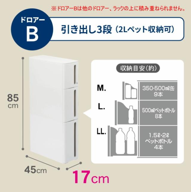 隙間収納ストッカー スリム 17cm ドロアーAドロアーB 2個セット 送料無料 日本製 2個セット 収納ケース 収納ボックス 収納 隙間収納 すきま 17cm 洗面所 キッチン ストッカー ドロアー 引出し 完成品 収納用品 ホワイト ブラック サンカ SANKA ストランティ storanti_4