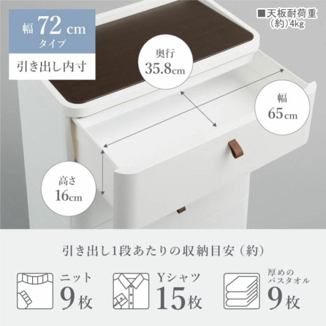 ロイヤルドロアー デザインチェスト 幅72cm 2段 ホワイト RD-722WH/DBR 送料無料 完成品 日本製 プラスチック チェスト 白 ホワイト 収納 インテリア タンス ケース クローゼット 引き出し 引出し 衣装ケース かわいい オシャレ ロイヤルドロアー サンカ SANKA_6