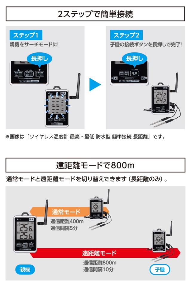 ワイヤレス温度計 親機 防水型 簡単接続 長距離 73463 温度計 ワイヤレス温度計 親機 防水型 簡単接続 長距離 73463 温度計