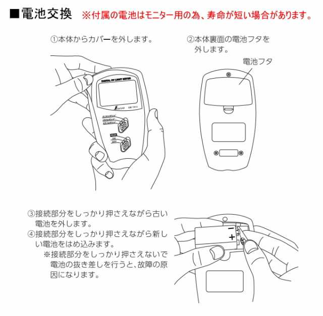 デジタル紫外線強度計 セパレート式 78642 デジタル 紫外線 UV 計測